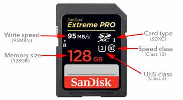 کارت حافظه SD Sandisk 128 GB با مشخصات مختلف: کلاس سرعت ، کلاس UHS ، نوع حافظه ، سرعت 