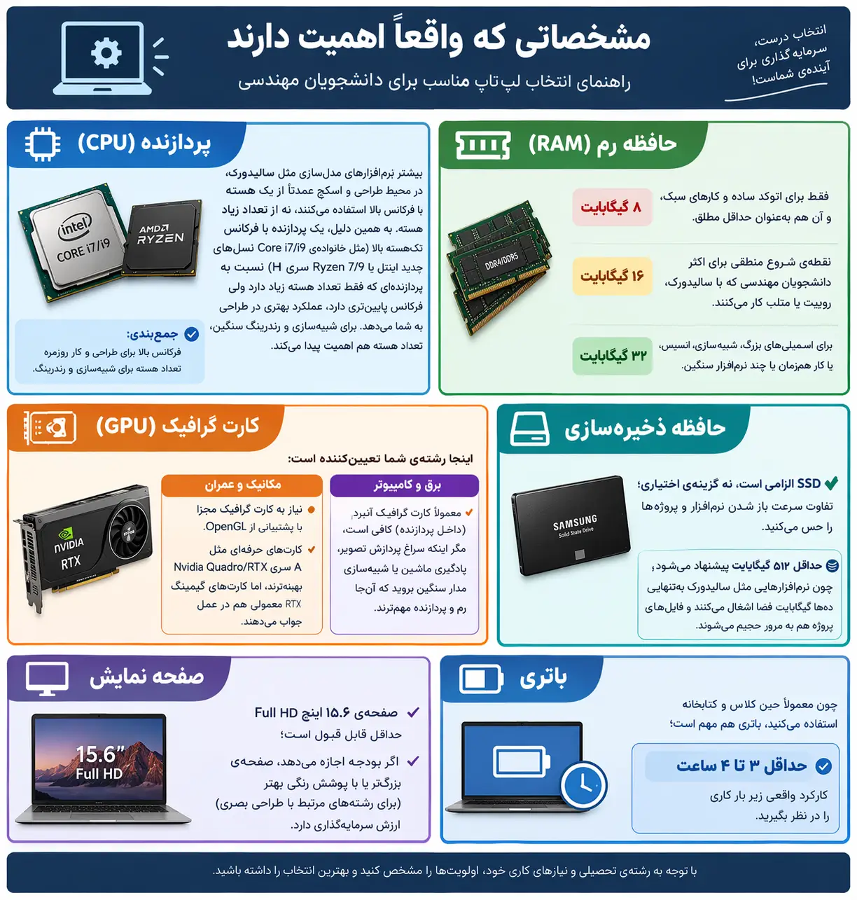 مشخصاتی که واقعاً اهمیت دارند