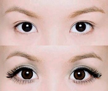 مدل خط چشم مناسب برای فرم چشم شما کدام است - Bazargate