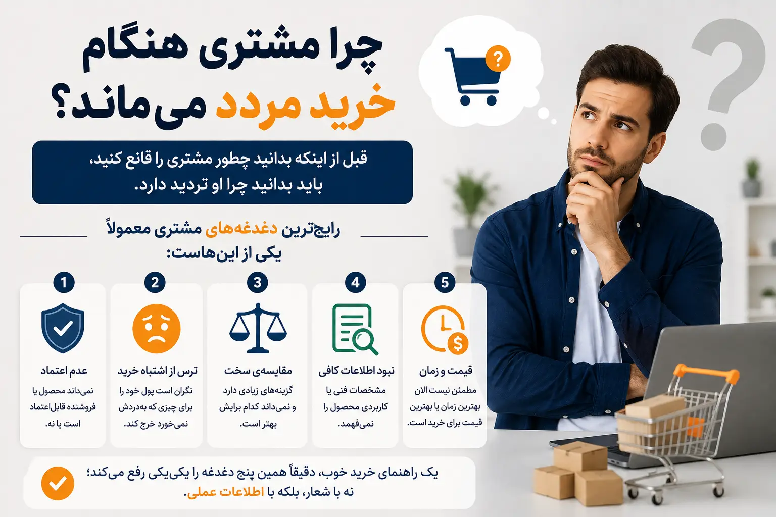 چرا مشتری هنگام خرید مردد میماند؟