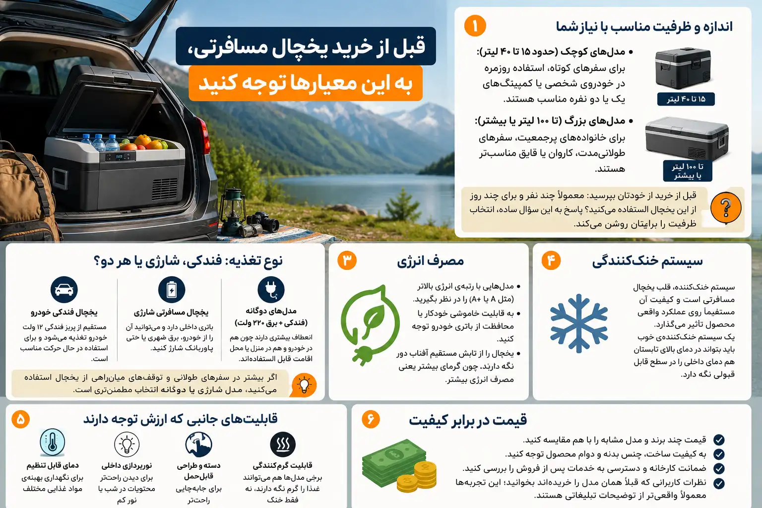 یخچال خودرو ایستکول و برندهای ایرانی؛ چه تفاوتی دارند؟
