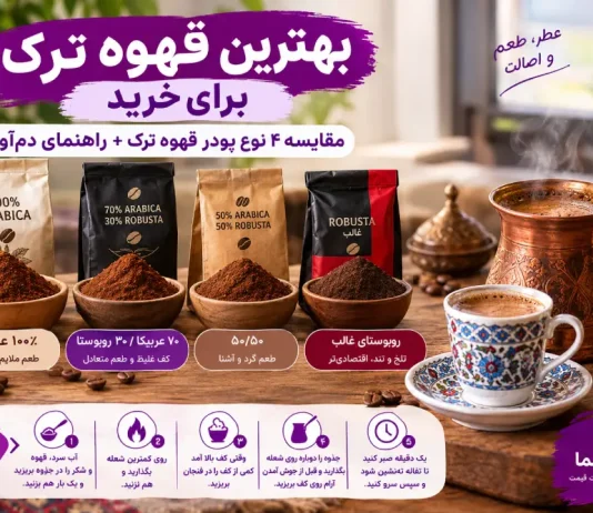 بهترین قهوه ترک برای خرید؛ مقایسه ۴ نوع پودر قهوه ترک + راهنمای دمآوری