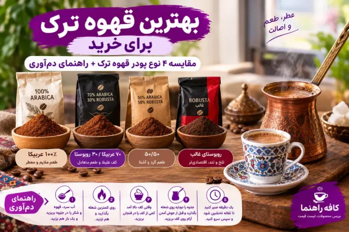 The Best Turkish Coffee to Buy A Comparison of 4 Types of Turkish Coffee Powder + Brewing Guide