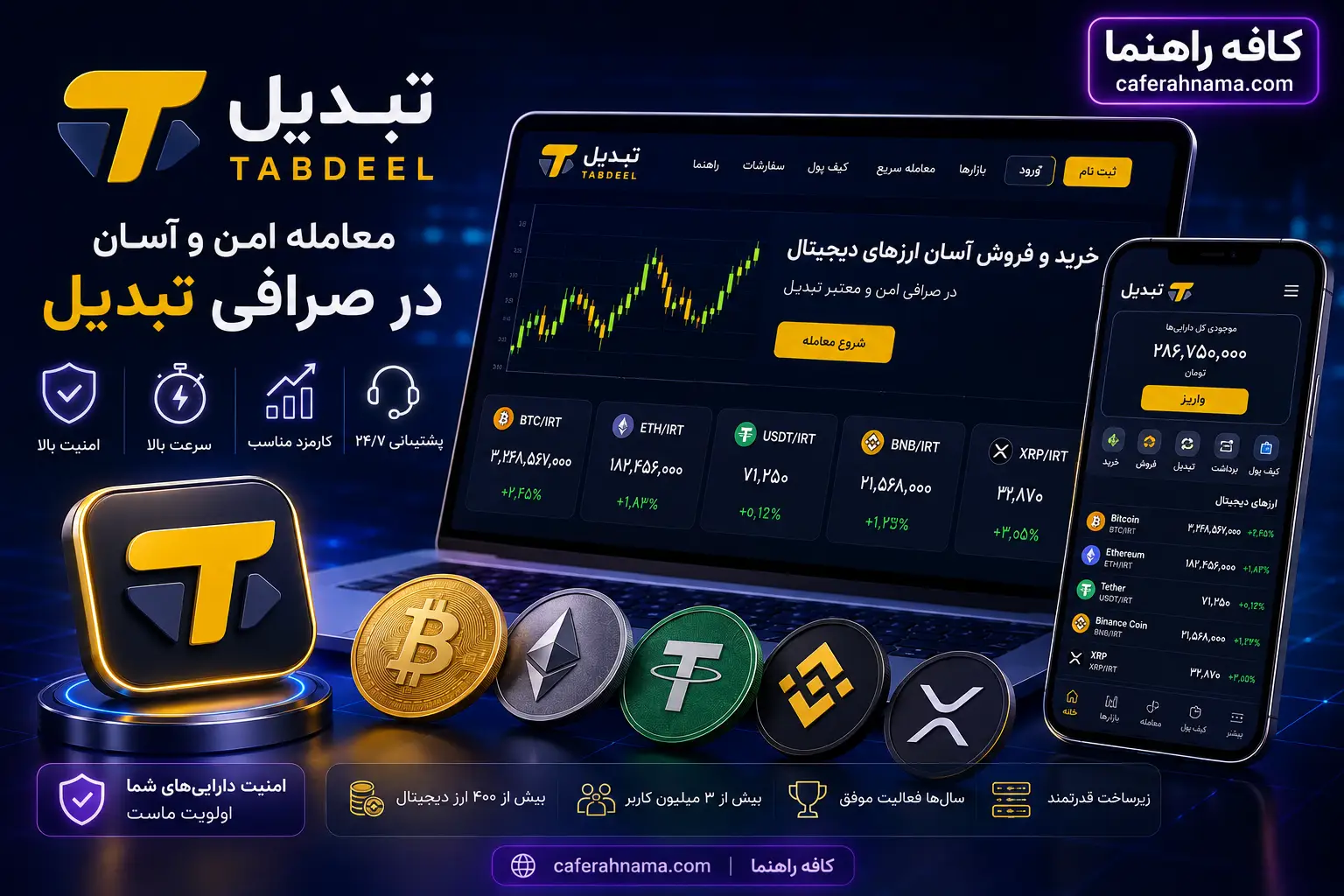 بهترین صرافی ایرانی تبدیل