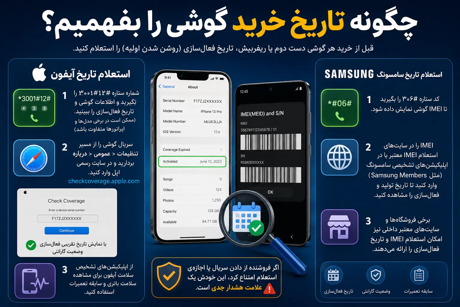 چگونه تاریخ خرید گوشی را بفهمیم؟