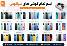 اسم تمام گوشی های شیائومی با عکس و قیمت روز (راهنمای کامل ۱۴۰۵) اسم تمام گوشیهای شیائومی با عکس
