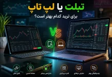 تبلت یا لپ تاپ برای ترید؛ کدام یک انتخاب درست تری است؟ تبلت یا لپتاپ برای ترید