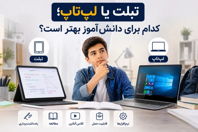 Tablet or laptop which is better for students