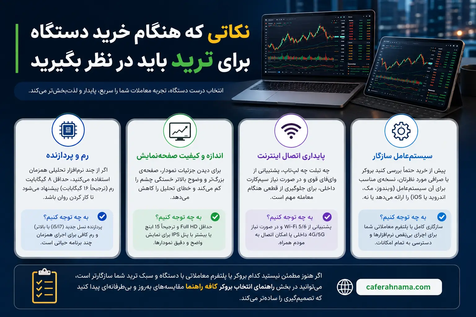 نکاتی که هنگام خرید دستگاه برای ترید باید در نظر بگیرید