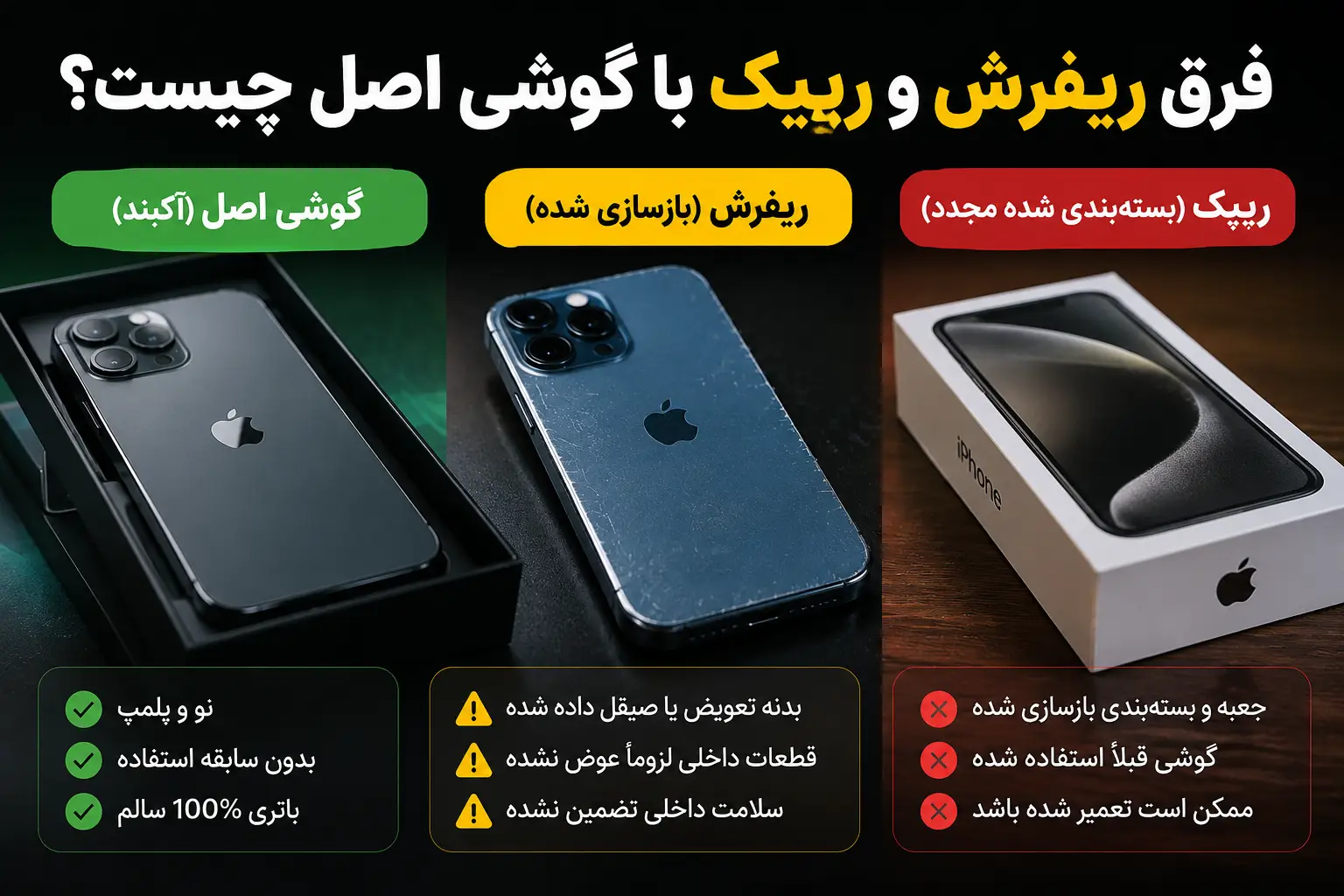 فرق ریفرش و ریپک با گوشی اصل چیست؟