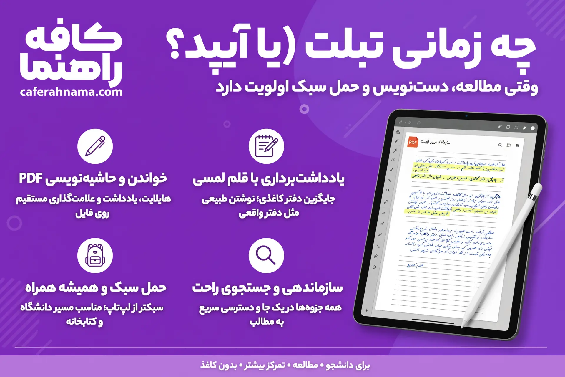 چه زمانی تبلت (یا آیپد) انتخاب بهتریه؟